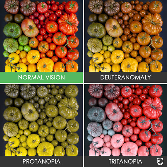 Colorblind Facts